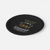 40th誕生日1981伝説的パーソナライズされたレトロ ペーパープレート (アングル)