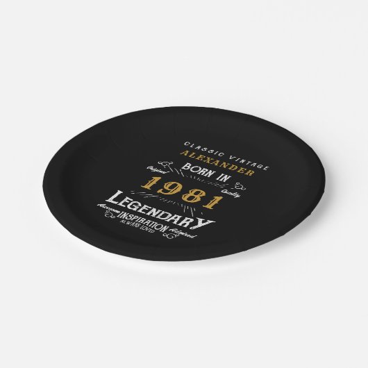 40th誕生日1981伝説的パーソナライズされたレトロ ペーパープレート (アングル)
