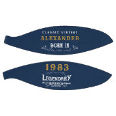 40th Birthday 生まれ 1983 名前の追加Legend Blue金ゴールド バスケットボール (パネル)