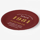 40th Birthday 1981レッドゴールドの女性のパーソナライズ ペーパープレート (アングル)