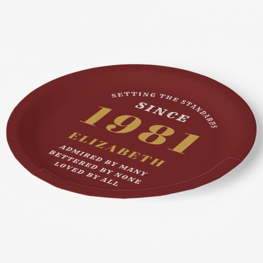 40th Birthday 1981レッドゴールドの女性のパーソナライズ ペーパープレート (アングル)