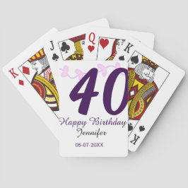 40th birthday add name date year purple floral pin トランプ