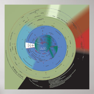 40x40我々は地球に属している ポスター
