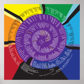 40x40私たちは分析観点に属している ポスター