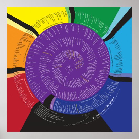 40x40私たちは分析観点に属している ポスター (正面)