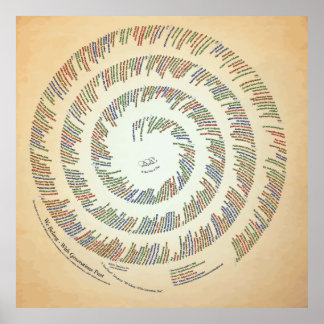 40x40私たちは所属 – 世代過去 ポスター