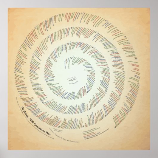 40x40私たちは所属 – 世代過去 ポスター (正面)