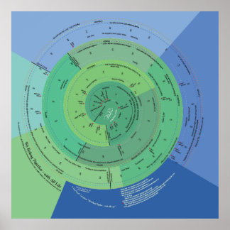 40x40 We Belong with All Life ポスター