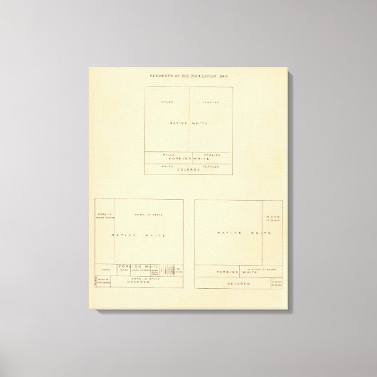 41人口の要素1900 キャンバスプリント (正面)