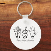 415 – サンフランシスコ キーホルダー (正面)