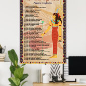 42マアトの法律 – ネガティブコンセッションのポスター ポスター (ホームオフィス)