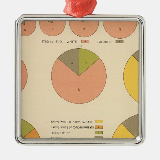 42人口、要素1790-1900年 メタルオーナメント (正面)