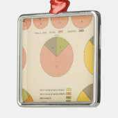 42人口、要素1790-1900年 メタルオーナメント (左)