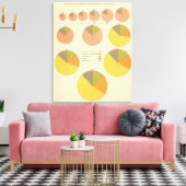 42人口、要素1790-1900 キャンバスプリント (インサイチュ (リビング))