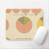 42人口、1790-1900要素 マウスパッド (マウス)