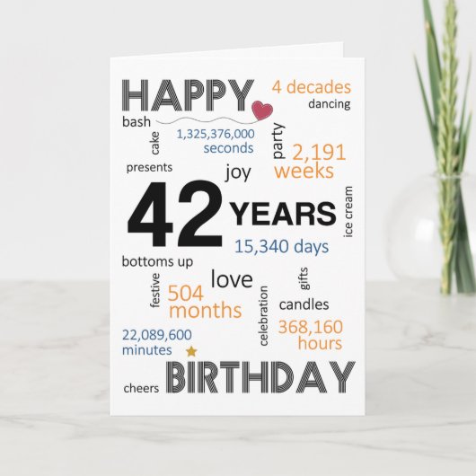 42歳の誕生日カード サンキューカード (正面)