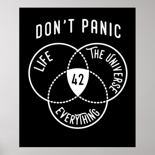 42生命の宇宙と全てに対する答え ポスター (正面)
