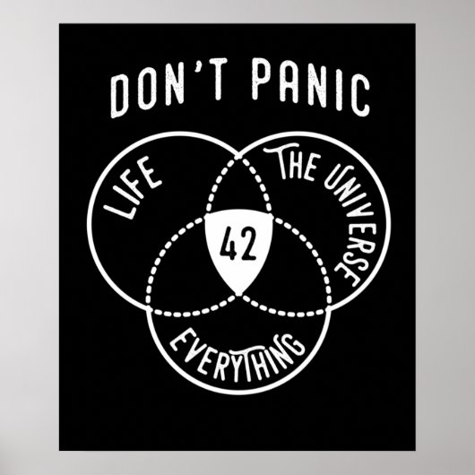 42生命の宇宙と全てに対する答え ポスター (正面)