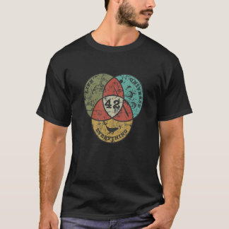 42生命への答え宇宙と全て Tシャツ