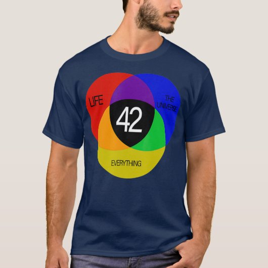 42 The Answer to Life the Universe and Tshirt Tシャツ (正面)