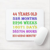 44番目の誕生日マイルストーン マウスパッド (マウス)