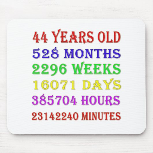 44番目の誕生日マイルストーン マウスパッド (正面)