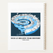 45億年の歴史の地質時代 プランナー手帳 (裏面)
