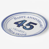 45周年サファイア結婚記念パーティー装飾 ペーパープレート (アングル)