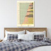 45構成人男性1900年 キャンバスプリント (インサイチュ (寝室))