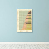 45構成人男性1900年 キャンバスプリント (インサイチュ (ウッドフロア))