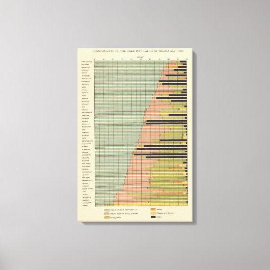 45構成人男性1900年 キャンバスプリント (正面)