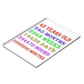 45番目の誕生日マイルストーン ノートブック (左側)