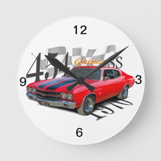 454 SS ラウンド壁時計 (正面)