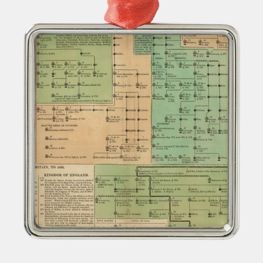 455から1066年まで英国人のタイムライン メタルオーナメント (正面)