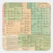 455年から1066年までのアングロサクソンのタイムライン スクエアシール (正面)