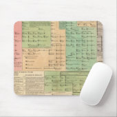 455年から1066年までのアングロサクソンのタイムライン マウスパッド (マウス)