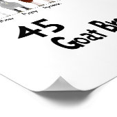 45 breeds of goats chart ポスター (角)