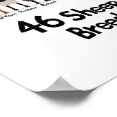 46 breeds of sheep poster ポスター (角)