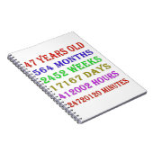 47番目の誕生日のマイルストーン ノートブック (右側)