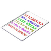 47番目の誕生日のマイルストーン ノートブック (左側)