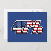 47% ポストカード (正面/裏面)