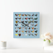 49羽のオンドリ スクエア壁時計 (ホーム)