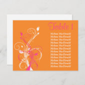 4.25x5.5オレンジピンクホワイトフローラカード 招待状 (正面/裏面)
