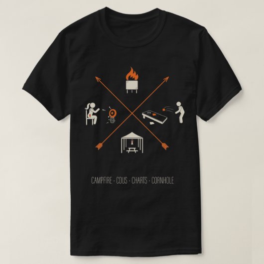 4 C's of Camping Tシャツ (デザイン正面)
