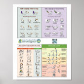 4 in 1ポスター ポスター (正面)