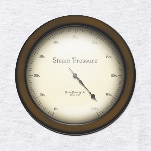 4 Industrial Meters Steampunkコスプレ&飾ズ ラベル (デザイン1)