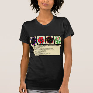 4 Pysanky Tシャツ