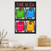 4Cs Criticalのポス考えるター ポスター (キッチン)