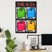 4Cs Criticalのポス考えるター ポスター (ホームオフィス)