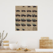 4Dトーラスのフライスルー断面 ポスター (キッチン)